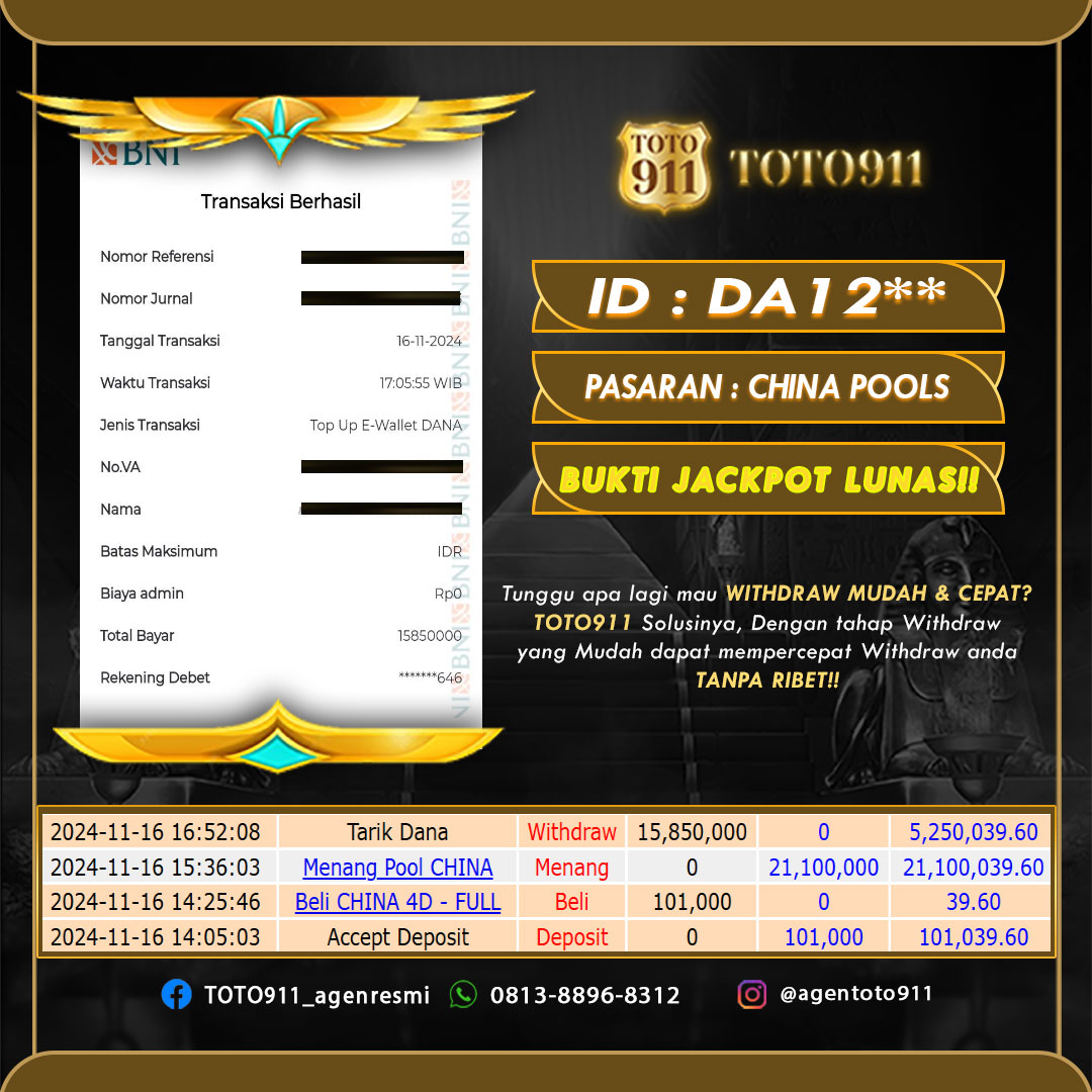 TOTO911 - Situs Terbaik untuk Permainan Togel Hongkong