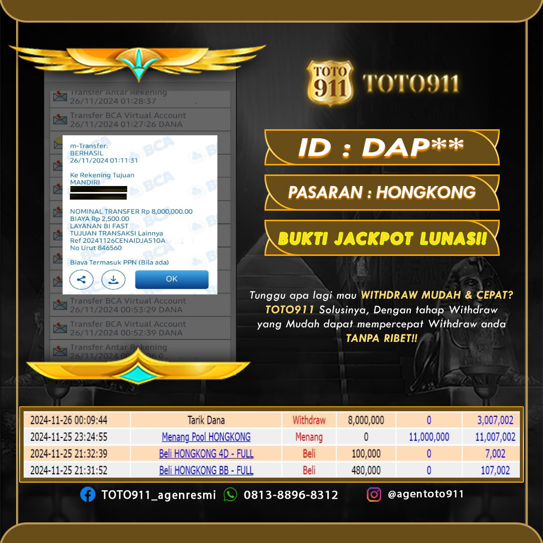 Situs Toto Togel